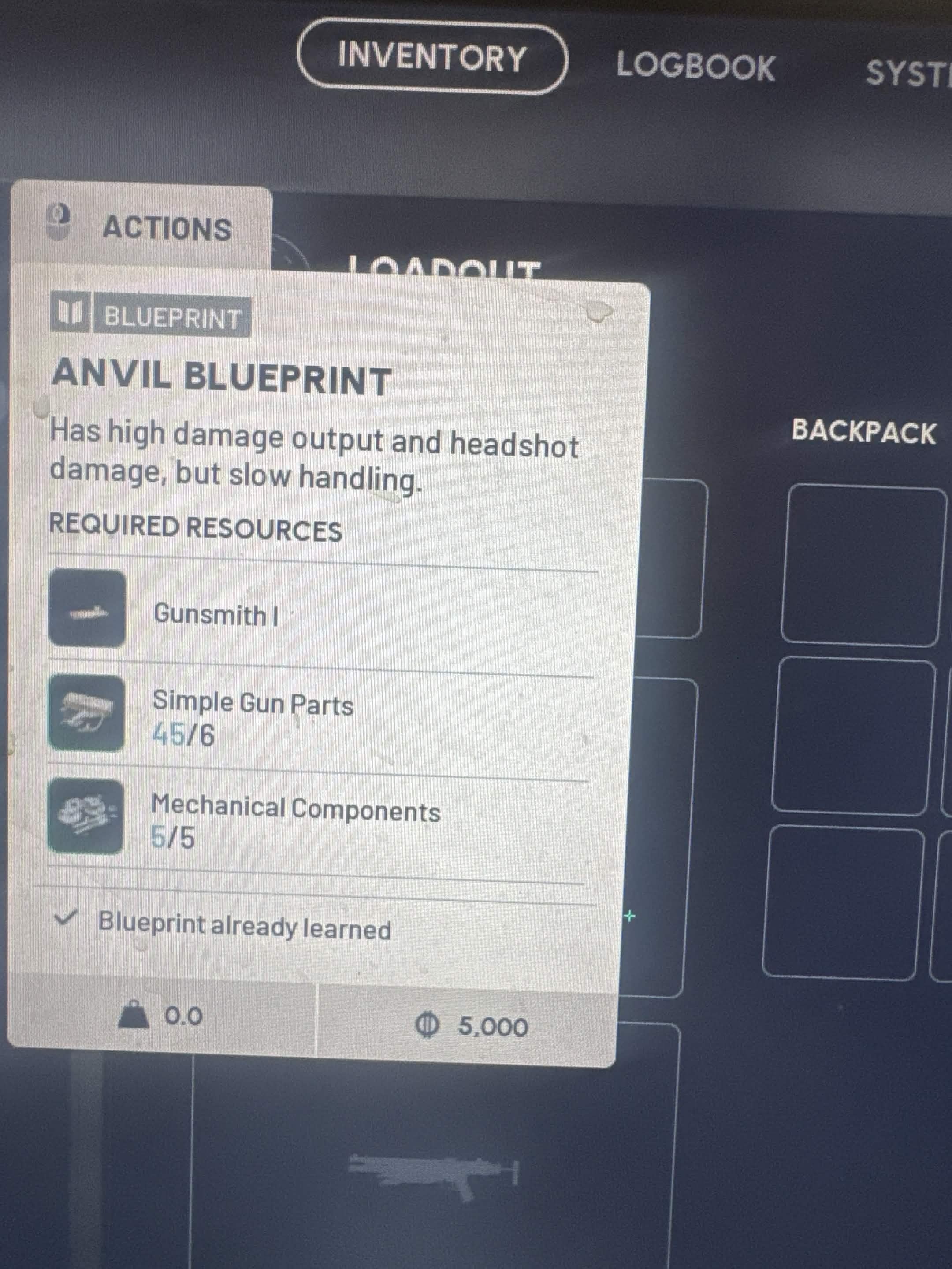 anvil BP